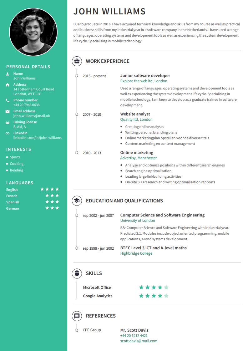 Exemplos cv