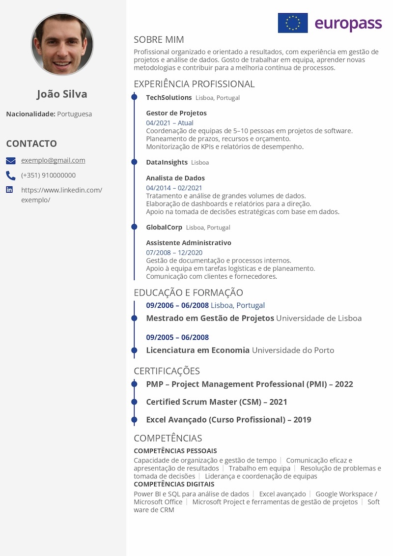 Exemplo de CV – Europass