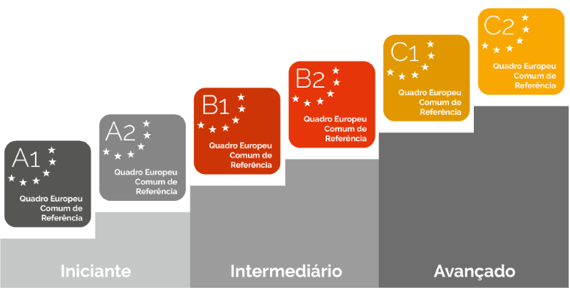 QECR
